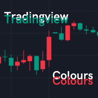 Trading view appearance