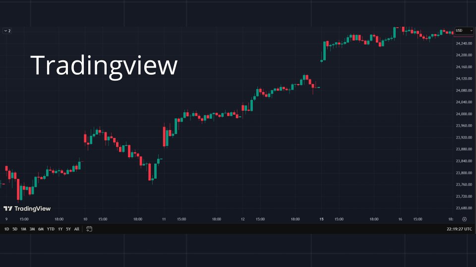 截图 #3 Trading view appearance