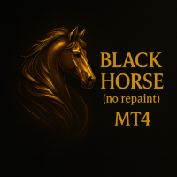 Black Horse indicator
