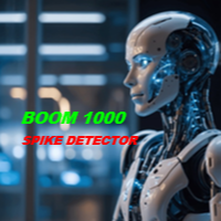 Boom index spike indicator