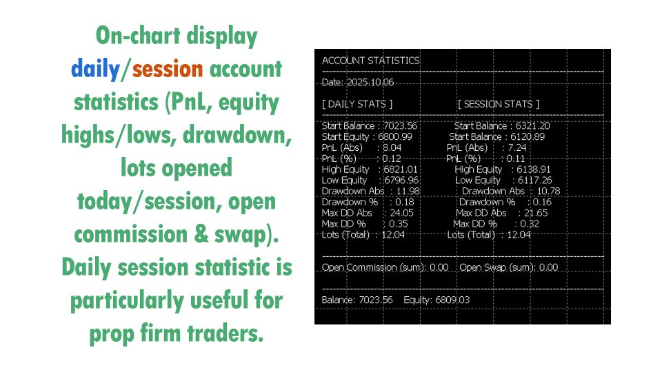 Screenshot #6 Copy Cat More Trade Copier MT4