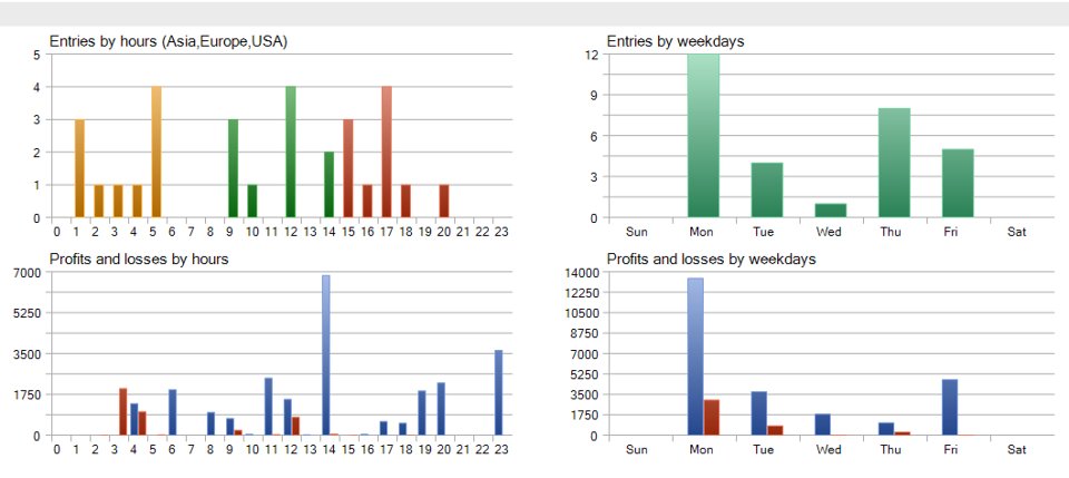 Imagens #6 ICT Concept PRO P EA