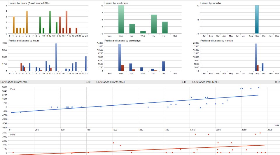Imagens #7 ICT Concept PRO P EA