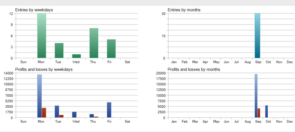 Imagens #4 ICT Concept PRO P EA