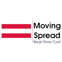 Moving Spread