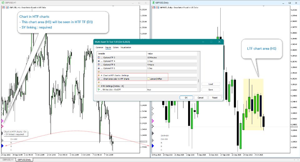 Screenshot #10 Multi Asset Technical Analysis Tool