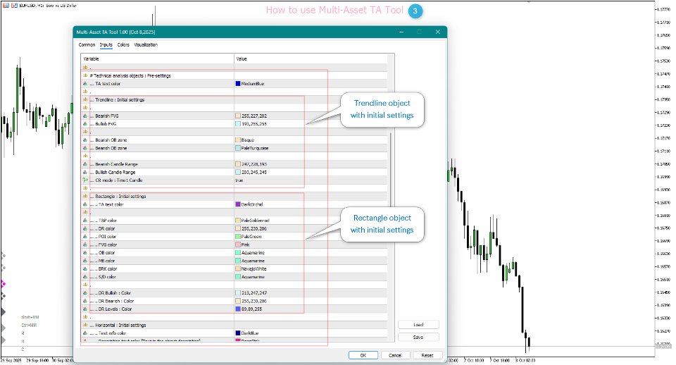 Screenshot #3 Multi Asset Technical Analysis Tool