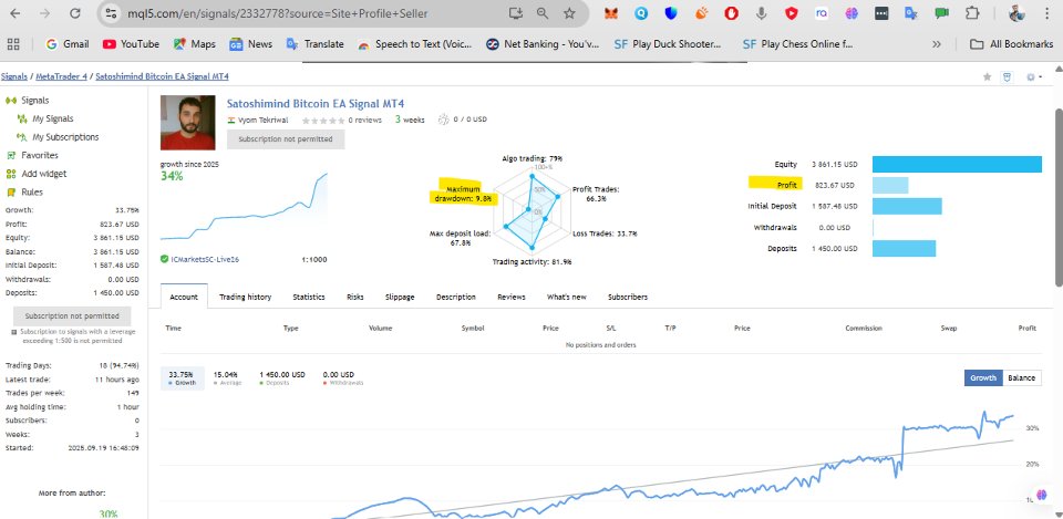 Screenshot #1 SatoshiMind AI Bitcoin Robot MT4