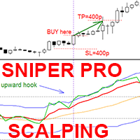 Scalping Sniper Pro m