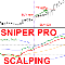 Scalping Sniper Pro m