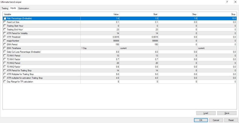 截图 #4 Ultimate Trend Sniper EA