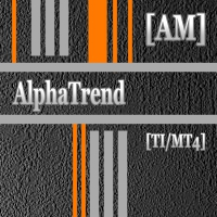 AlphaTrend AM