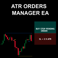 ATR Orders Manager EA