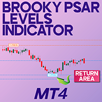 Brooky PSAR Levels Indicator MT4