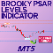 Scarica gratis Brooky PSAR Levels Indicator MT5
