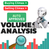 Crystal Smart Volume MT4