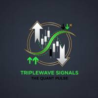 TripleWave Signal Indicator