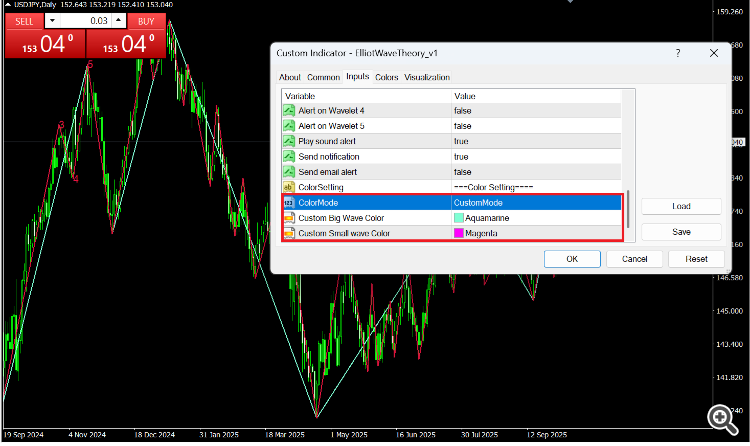 ElliotWaveColorSetting