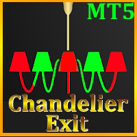 Chandelier Exit TV
