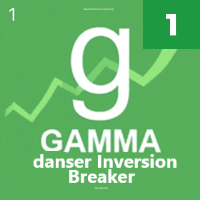 Danser