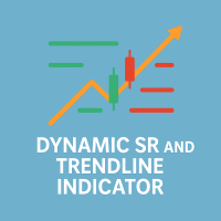 Dynamic SR and Trendline Indicator