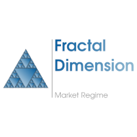 Fractal Dimension