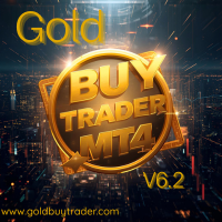 Gold Buy Trader
