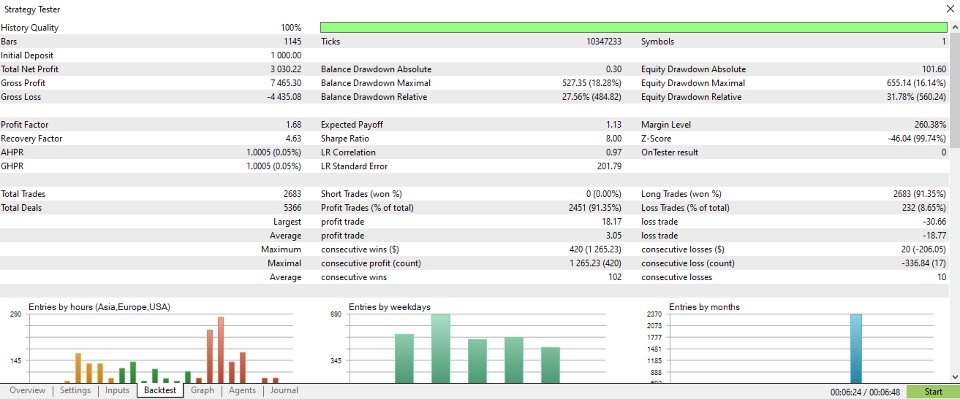 截图 #1 Gold Pro ScalperAI