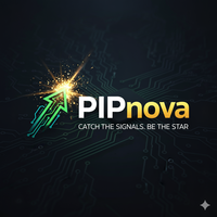 PIPnova Candle Signals Pinbar Doji