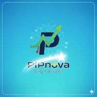 PIPnova Signalizer Stochastic Rsi and Lwti