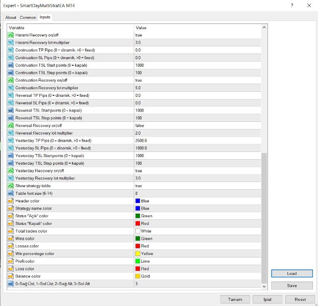 Screenshot #2 SmartDayMultiStrat EA MT4