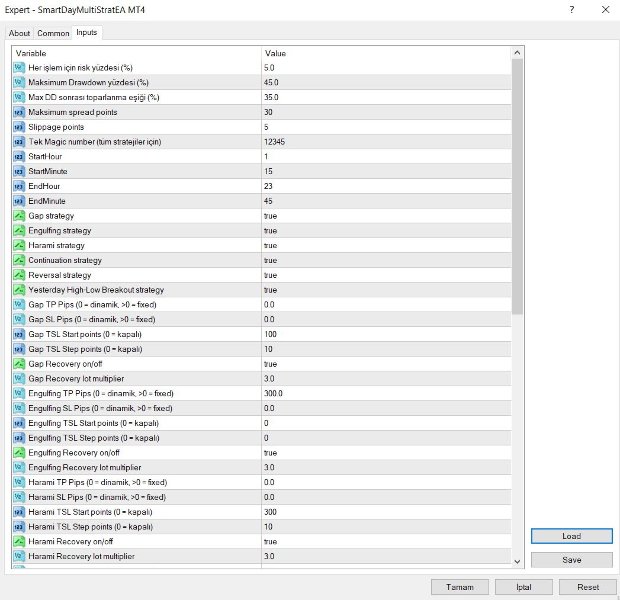 Screenshot #1 SmartDayMultiStrat EA MT4