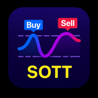 Stochastic OTT Indicator for MT5
