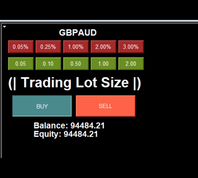 Screenshot #1 TraderLotSizeChoice