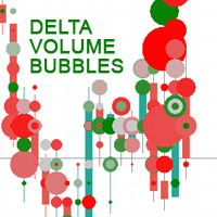 Volume Bubbles