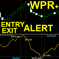 WPR with Alerts m