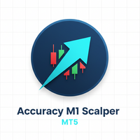 Accuracy M1 Scalper MT5