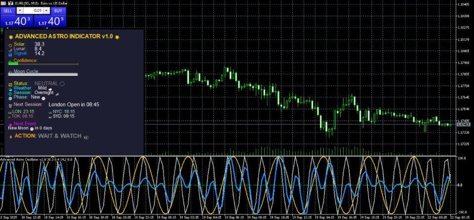 Ekran görüntüsü #1 Astrology Indicator MT5