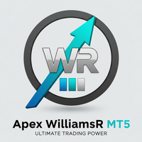 Apex WilliamsR MT5