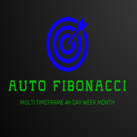 Auto Fibonacci Multi Timeframe Toolkit