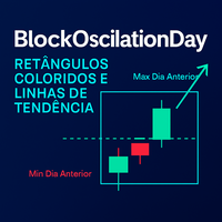 BlockOscilationDay