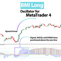BMI Long Oscillator MT4