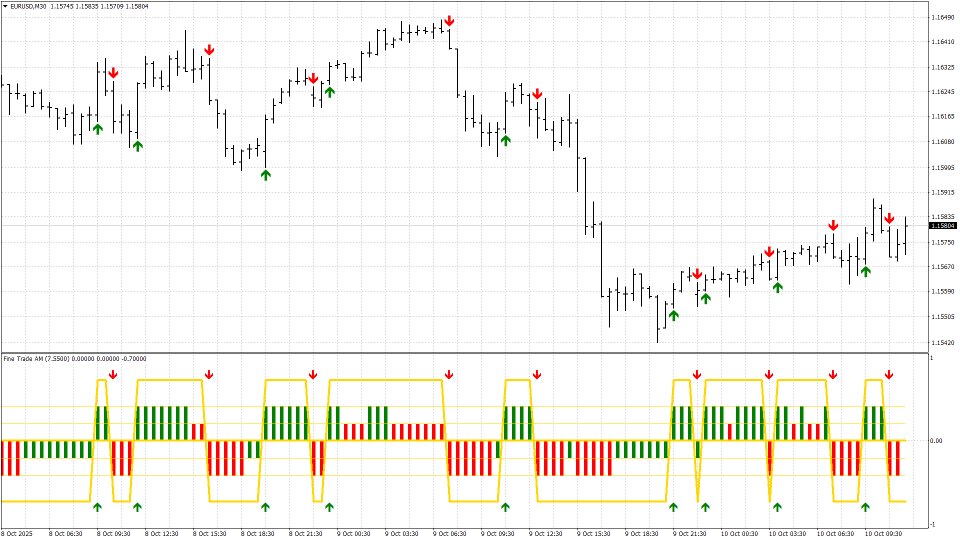Ekran görüntüsü #7 Fine Trade AM
