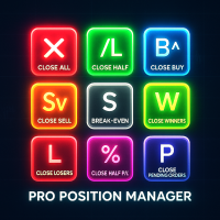 Pro position manager manage trade on your chart