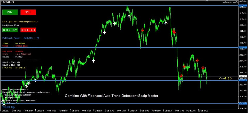 スクリーンショット #4 Pullback Power