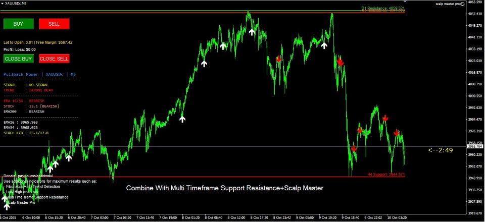 スクリーンショット #3 Pullback Power
