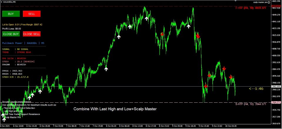 スクリーンショット #2 Pullback Power