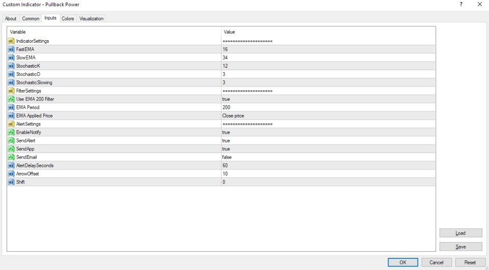 スクリーンショット #1 Pullback Power