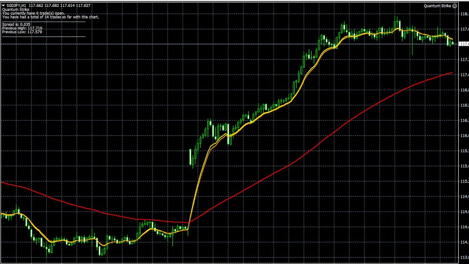 Capture d'écran #4 Quantum Strike