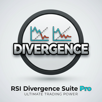 RSI Divergence Suite Pro